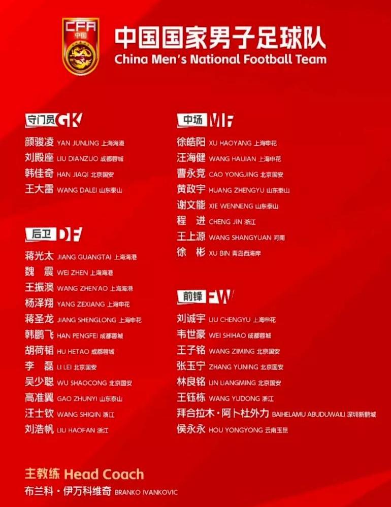 国际比赛日浙江队备战法甲;调整名单细节曝光;压力陡增;轮换策略成焦点的简单介绍 国际比赛日浙江队备战法甲;调整名单细节曝光;压力陡增;轮换策略成焦点的简单介绍